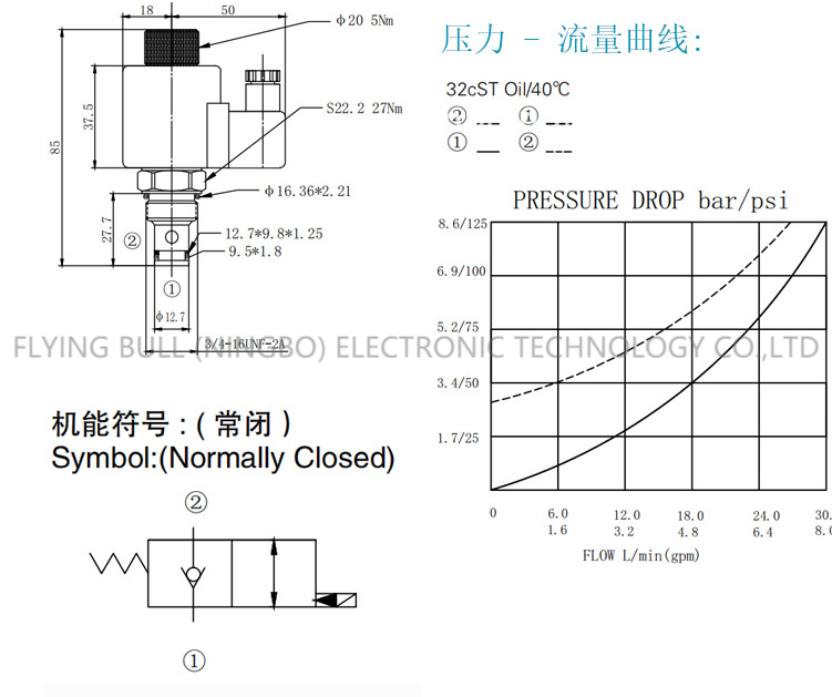 ៤៥.១