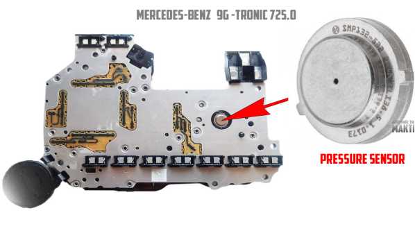 Sensor tal-pressjoni VAG 0DE 0GC 0BH 0BT DQ380 DQ381 DQ500